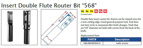 Insert Double Flute Router Bit "568"