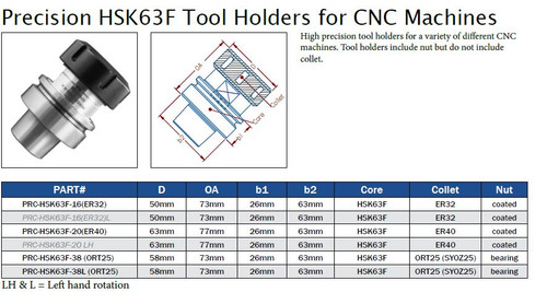 Precision HSK63F Tool Holders for CNC Machines