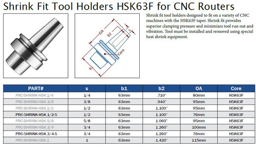 CNC TOOLING TOOL HOLDERS SHRINK FIT HSK63F ROUTERS,PRC-SHRINK-HSK.1/2-S,PRC-SHRINK-HSK.3/4-S