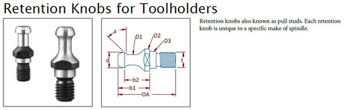 Retention Knobs for Tool Holders