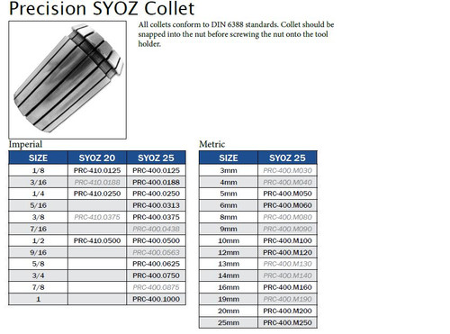 Precision SYOZ Collet