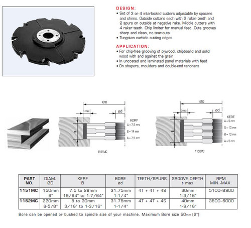 Adjustable Grooving Cutters 2