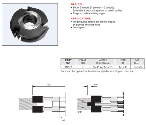 CUTTERS COMBINATIONS TONGUE GROOVE SHAPER,139IC