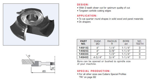 Quarter Round Cutters