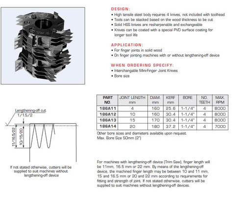 Interchangable Mini-Finger Joint Toolheads and Knives