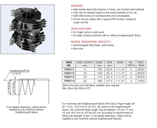 CUTTER BLOCKS INTERCHANGEABLE MINI FINGER JOINT TOOLHEADS KNIVES,186A11,186A12,186A13,186A14,186A50,186A52,186A54,186A56,186A58,186A60,186A62,186A64,186A66
