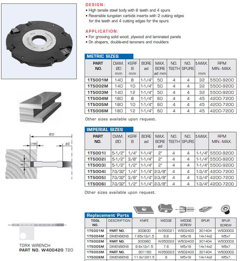 TOOLHEADS DISPOSABLE CARBIDE KNIVES GROOVING,1T5001M,1T5002M,1T5003M,1T5004M,1T5005M,1T5006M,1T5001I,1T5002I,1T5003I,1T5004I,1T5005I,1T5006I