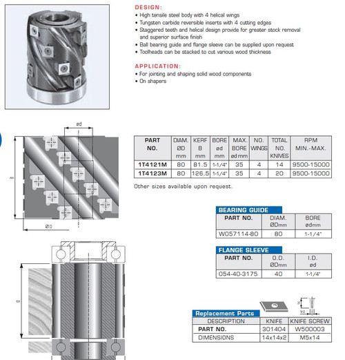TOOLHEADS DISPOSABLE CARBIDE KNIVES HELICAL STEEL BODY,1T4121M,1T4123M