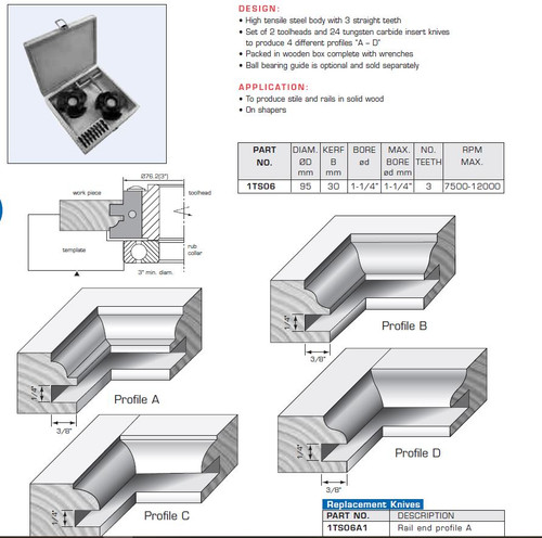 TOOLHEADS DISPOSABLE CARBIDE KNIVES STILE RAIL SET PROFILE HALF INCH TONGUE,1TS02F,1TS02R