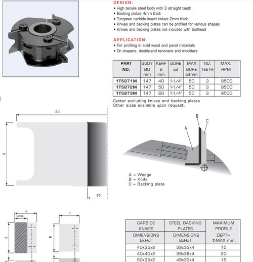 TOOLHEADS DISPOSABLE CARBIDE KNIVES MULTI PROFILE FIFTEEN MILIMETER TWENTY MAX DEPTH,1T5871M,1T5872M,1T5873M
