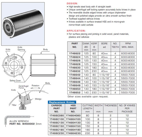 TOOLHEADS DISPOSABLE CARBIDE KNIVES PLANING CENTRA SYSTEM,1T46622,1T46624,1T46626,1T46628,1T46630,1T46632,1T46642,1T46644,1T46646,1T46648,1T46650,1T46652