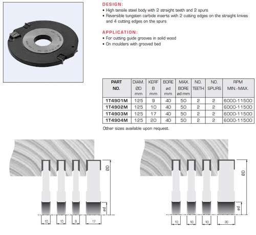 Guiding Groove Toolheads