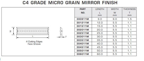 Solid Carbide Knives Reversible C4 Grade Micro Grain Mirror Finish