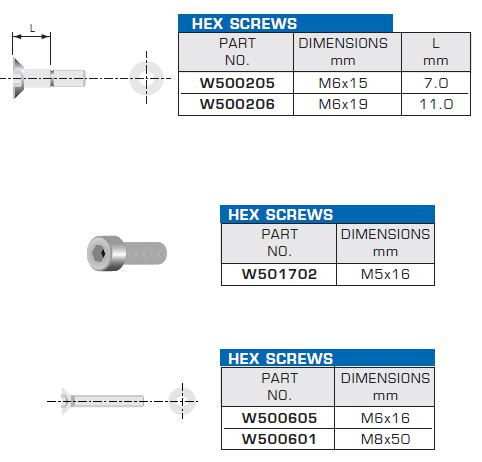 TOOLHEADS DISPOSABLE CARBIDE KNIVES REPLACEMENT PARTS HEX SCREWS,W500205,W500206,W501702,W500605,W500201,W500312