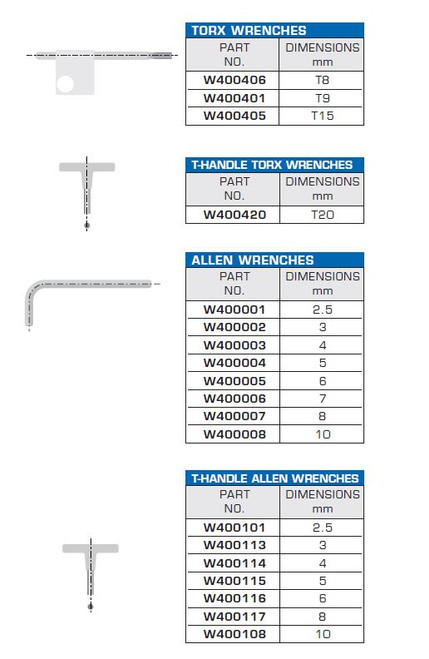 Replacement Parts - Wrenches