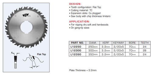 SAW BLADES INDUSTRIAL QUALITY GANG RIP CHIP LIMITERS,L12250,L12300,L12350