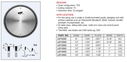Fine Cross-Cut Saw Blades for Plastic