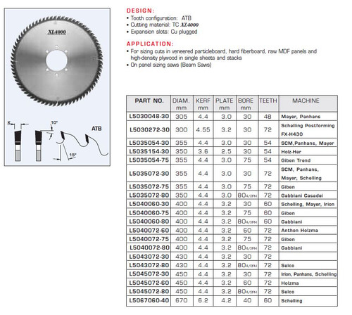 Panel Sizing Saw Blades XL4000