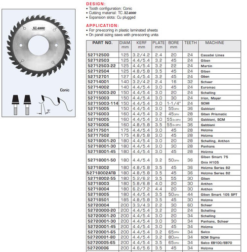 SAW BLADES XL4000 CONIC SCORING EXTENDED LIFE,52705401,52708001,52710000,52710001,52710002,52711001,52711002,52711501,52711502,52712001,52712001-34,52712002,52712002-34,52712500,52712501-34,52712501,52712501-22,52712502,52712503,52712503-22,52712504,52712701,52714001,52714002,52715001,52715002,52715003-20,52715003,52715003-114,52715005,52716003,52716005,52716006,52717501,52717502,52718001-20,52718001-30,52718001-45,52718001-50,52718002,52718002-55,52718003,52718004,52718005,52718501,52719001-50,52720004,52720000-20,52720001-20,52720001-30,52720001-45,52720001-65,52720001-80,52720005-65,52720006,52720006-50,52720006-65,52720002,52720002-20,52720002-65,52720003,52720005,52720007,52720008,52720008-50,52720009,52721501,52721508,52725001,52728002,5279001,5279002,52730001,52730002,52732001,52732002