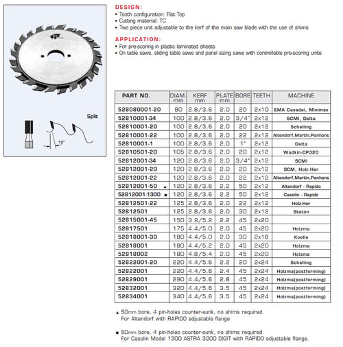 Split Scoring Saw Blades