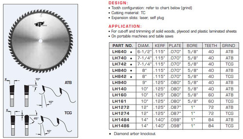 SAW BLADES PROFESSIONAL LINE STANDARD CROSS CUT,LH640,LH740,LH742,LH840,LH842,LH940,LH140,LH160,LH161,LH1272,LH1274,LH1484,LH1486