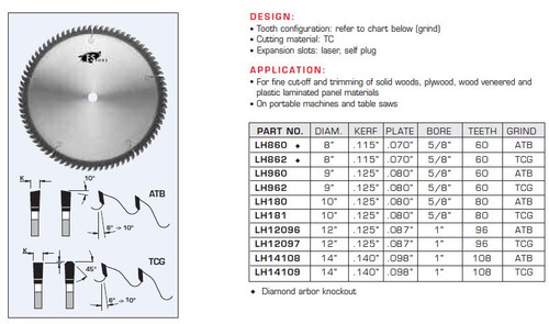 SAW BLADES PROFESSIONAL LINE FINE CROSS CUT,LH860,LH862,LH960,LH962,LH180,LH181,LH12096,LH12097,LH14108,LH14109