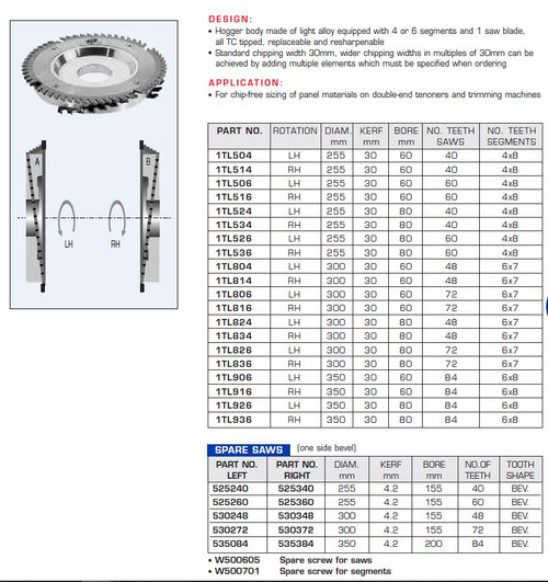 SAW BLADES INDUSTRIAL QUALITY SEGMENTED HOGGING UNITS,1TL504,1TL506,1TL516,1TL524,1TL534,1TL526,1TL536,1TL804,1TL814,1TL806,1TL816,1TL824,1TL834,1TL826,1TL836,1TL906,1TL916,1TL926,1TL936