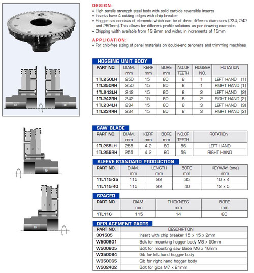 SAW BLADES INDUSTRIAL QUALITY HOGGING UNITS DISPOSABLE INSERTS ASSEMBLY COMPONENTS,1TL255LH,1TL255RH,1TL250LH,1TL250RH,1TL242LH,1TL242RH,1TL234LH,1TL234RH