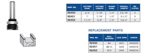 ROUTER BITS INDUSTRIAL QUALITY BOTTOM CLEANING UPPER BALL BEARING,R2450,R2451,R2452