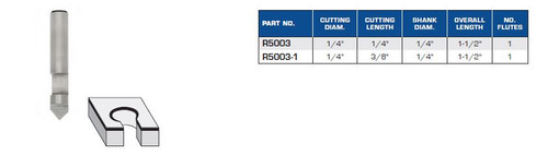 Flush Trim with Plunge Point Bits Solid Carbide