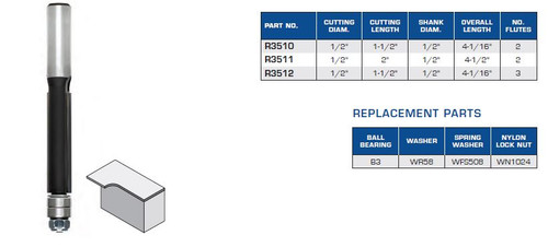 ROUTER BITS INDUSTRIAL QUALITY FLUSH TRIM DOUBLE BALL BEARING GUIDE R3510 R3511 R3512