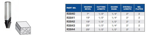 Bevel Trim Bits with 2 Flutes