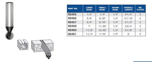 Ball Grooving Bits Two Flutes
