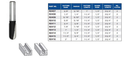 ROUTER BITS INDUSTRIAL QUALITY ROUND NOSE DEEP PROFILE