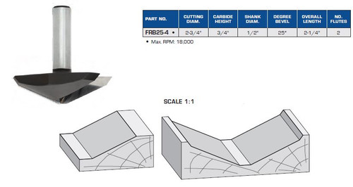 ROUTER BITS INDUSTRIAL QUALITY PROVINCIAL PROFILE PLUNGE TYPE RAISED PANEL FRB25-4