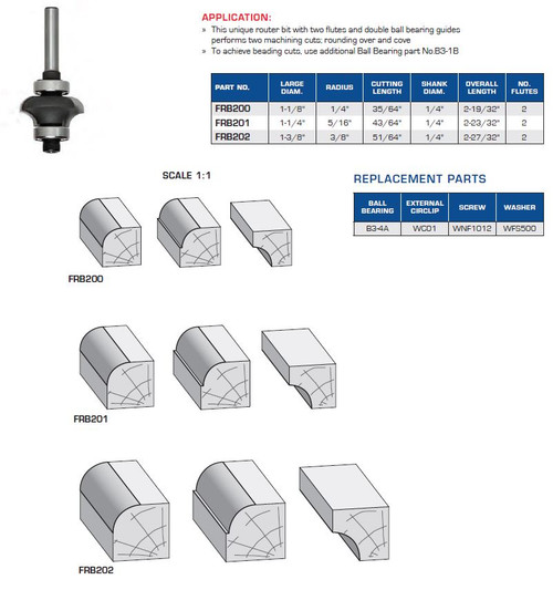 Matching Quarter Round and Cove Profiles with Upper and Lower Ball Bearing Guides