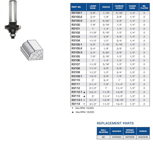 Bead Profile with Ball Bearing Guide