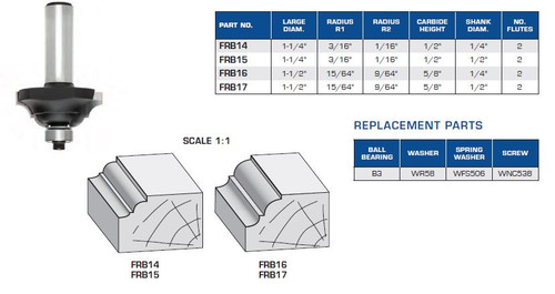 Bead and Cove Profile with Ball Bearing Guide