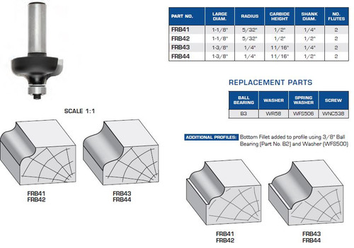 Ogee Profile without Fillet with Ball Bearing Guide