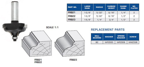 Ogee Profile with Top and Bottom Fillet with Ball Bearing Guide