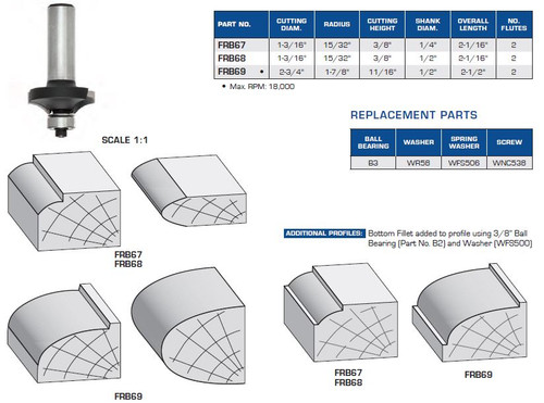 Thumbnail Profile with Ball Bearing Guide
