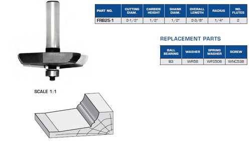 Cove and Bead Profile for Raised Panels with Ball Bearing Guide