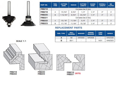 Bead and Cove Stile and Rail with Ball Bearing Guide, 2pc Set