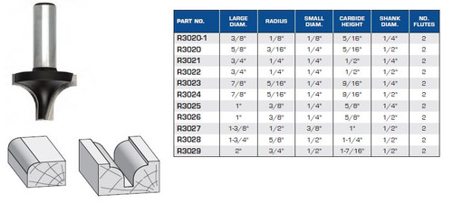 ROUTER BITS INDUSTRIAL QUALITY ROUNDING OVER BITS PLUNGE TYPE R3020-1 R3020 R3021 R3022 R3023 R3024 R3025 R3026 R3027 R3028 R3029