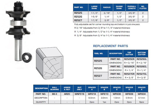 ROUTER BITS INDUSTRIAL QUALITY ADJUSTABLE ROUNDING OVER SET THREE WINGS R2525 R2526 R2527