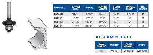 Convex Beading Bits with Ball Bearing Guide