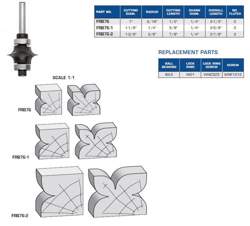 Leaf-Edge Beading Profile Bits with Ball Bearing Guides
