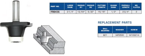 ROUTER BITS INDUSTRIAL QUALITY UNDERMOUNT BOWL NO MARK BALL BEARING GUIDE FRB436