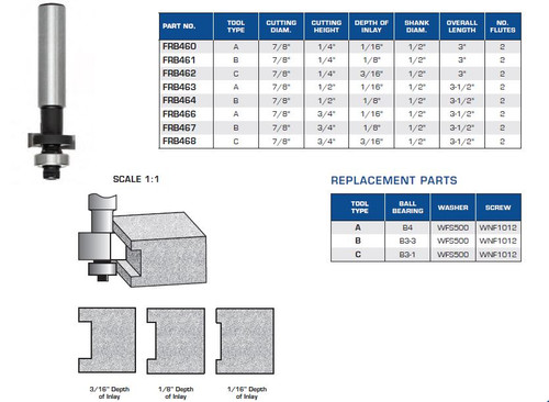 ROUTER BITS INDUSTRIAL QUALITY FACE INLAY BALL BEARING GUIDE FRB460 FRB461 FRB462 FRB463 FRB464 FRB466 FRB467 FRB468