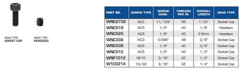 Replacement Parts - Screws